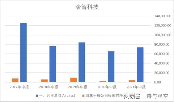 工業互聯網數據服務在泛在電力物聯網中的應用與前景