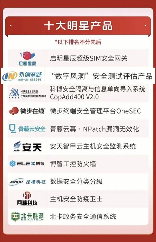 永信至誠榮膺“網絡安全優秀十強企業”與“十大明星產品”雙項殊榮，引領工業互聯網數據服務新標桿